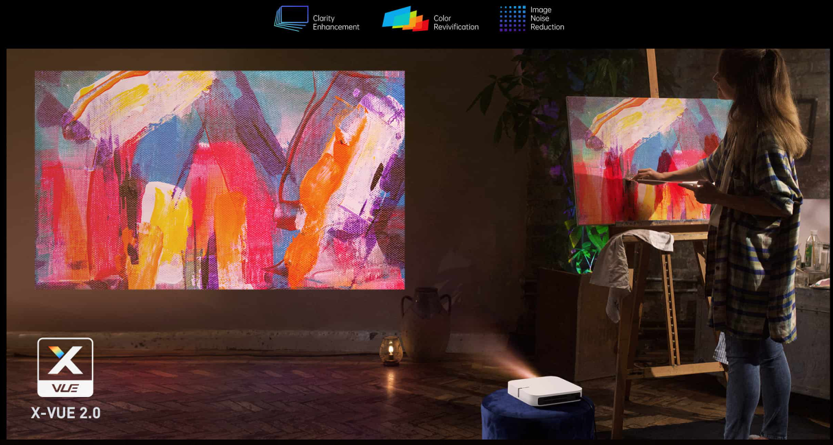 XGIMI Elfin Android hišni projektor